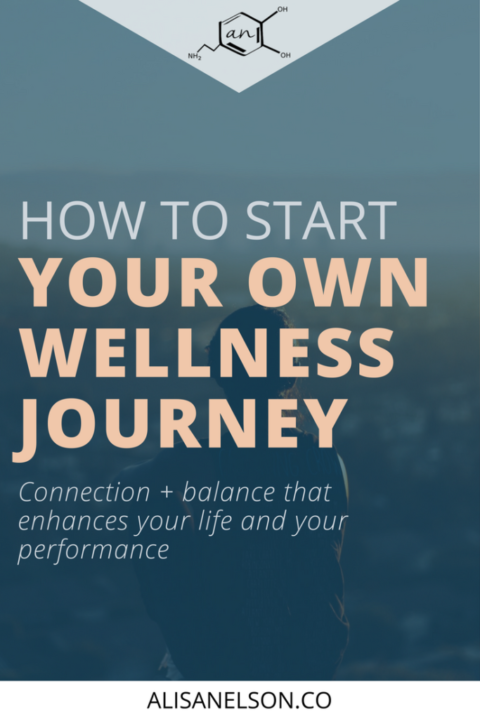 How to get started on your own wellness journey